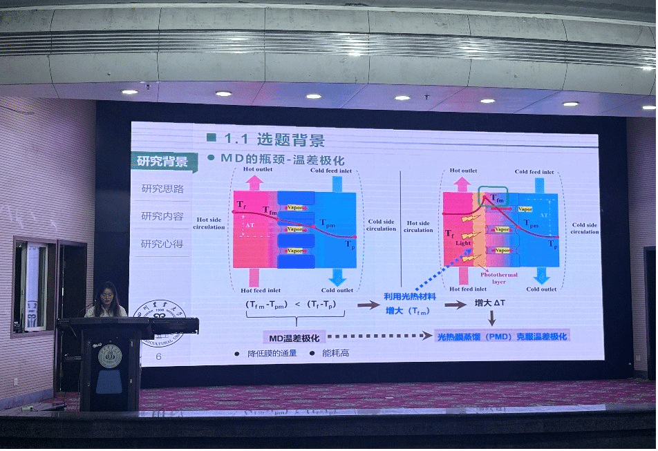 图7 张金会同学作学术汇报 图7 张金会同学作学术汇报